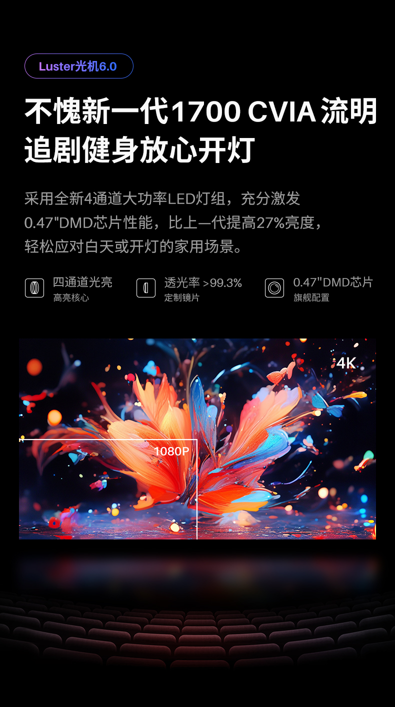 GH6