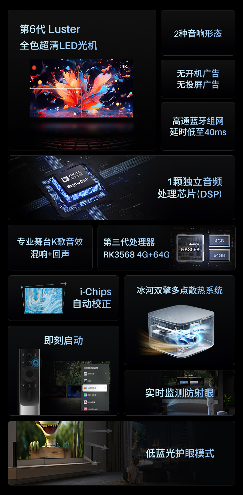 GH6