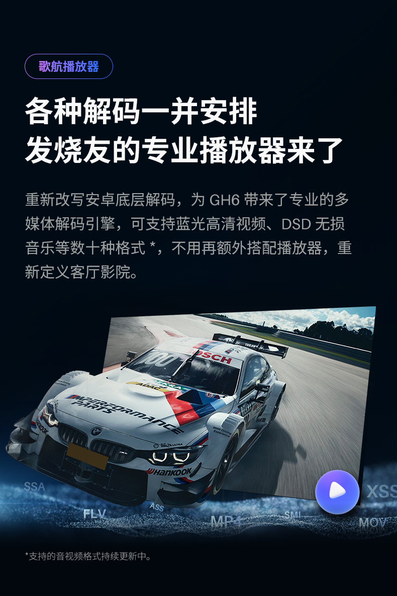 GH6