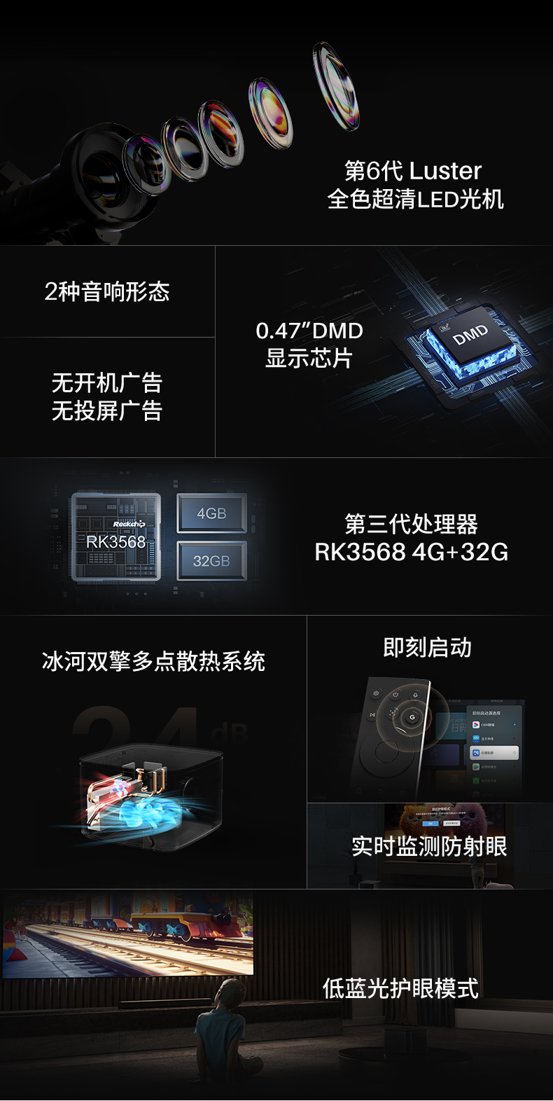 GH6 SE
