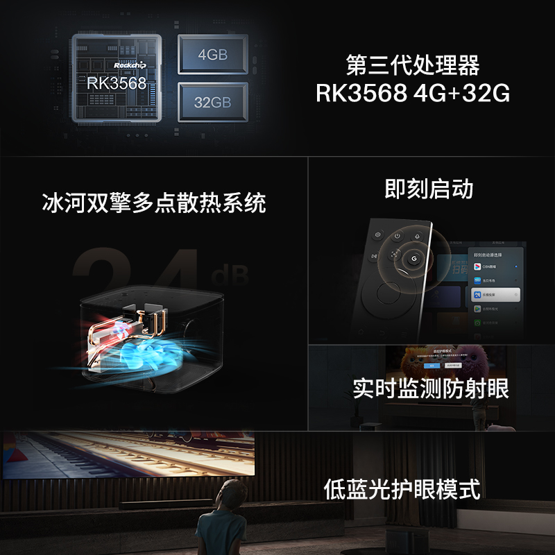 GH6 SE