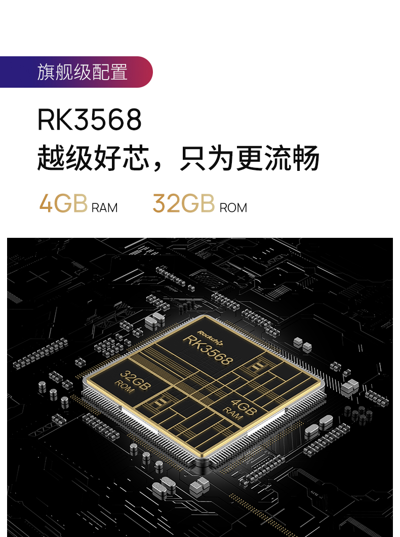 GH3