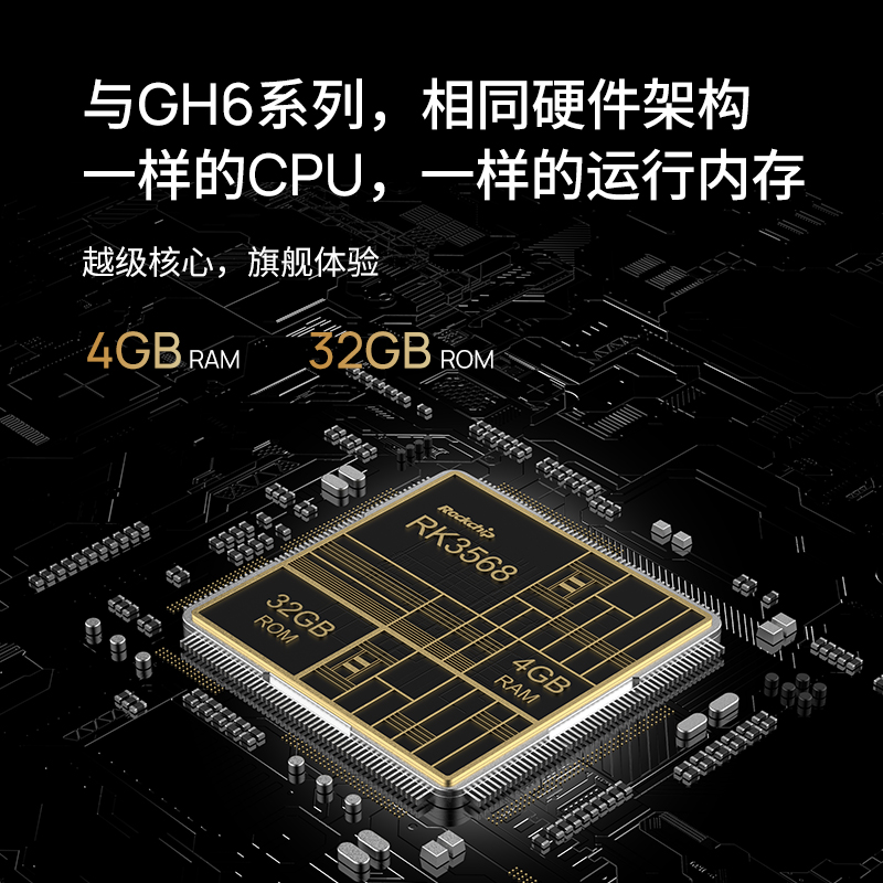 GH3