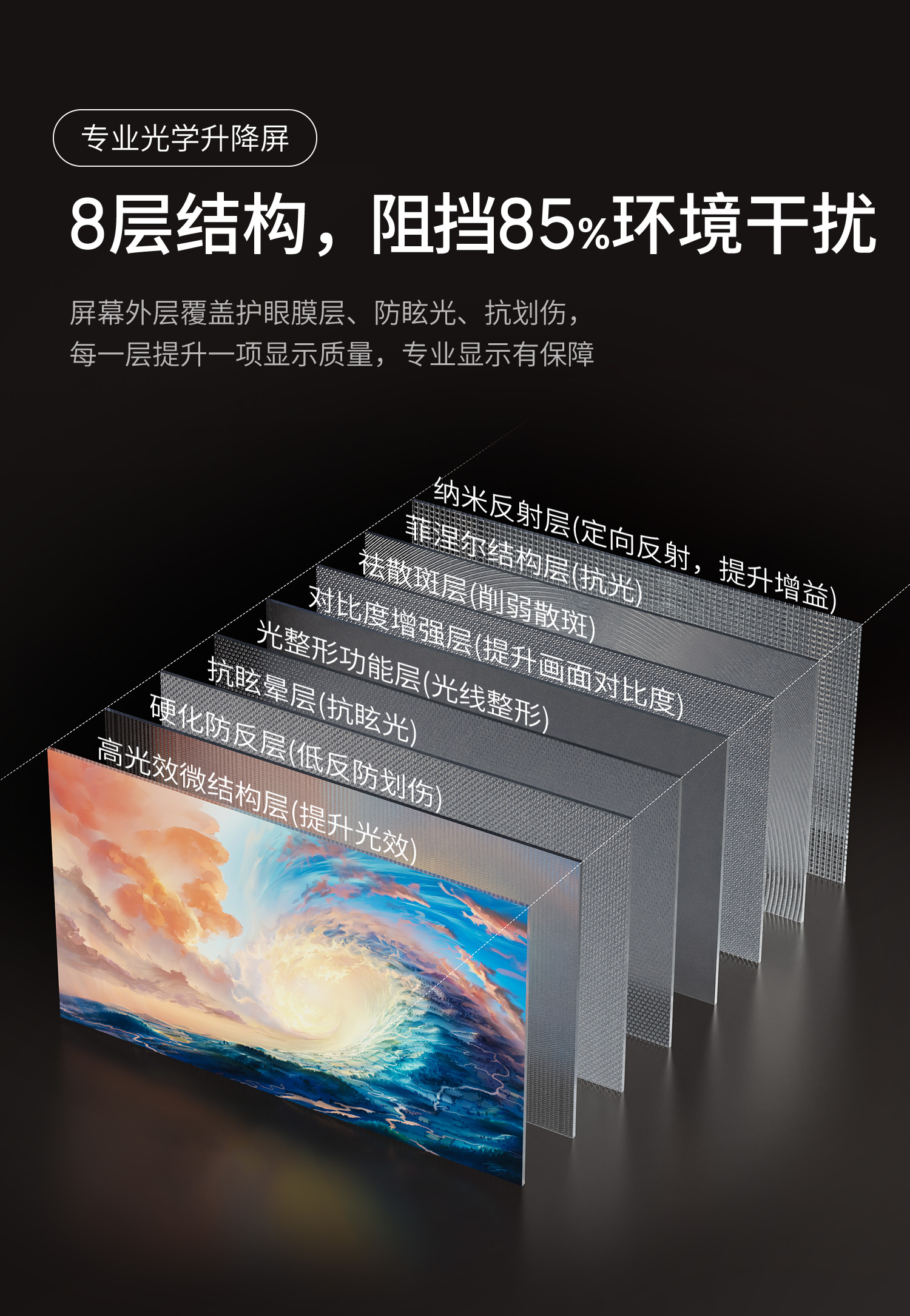专业版菲涅尔光学升降屏