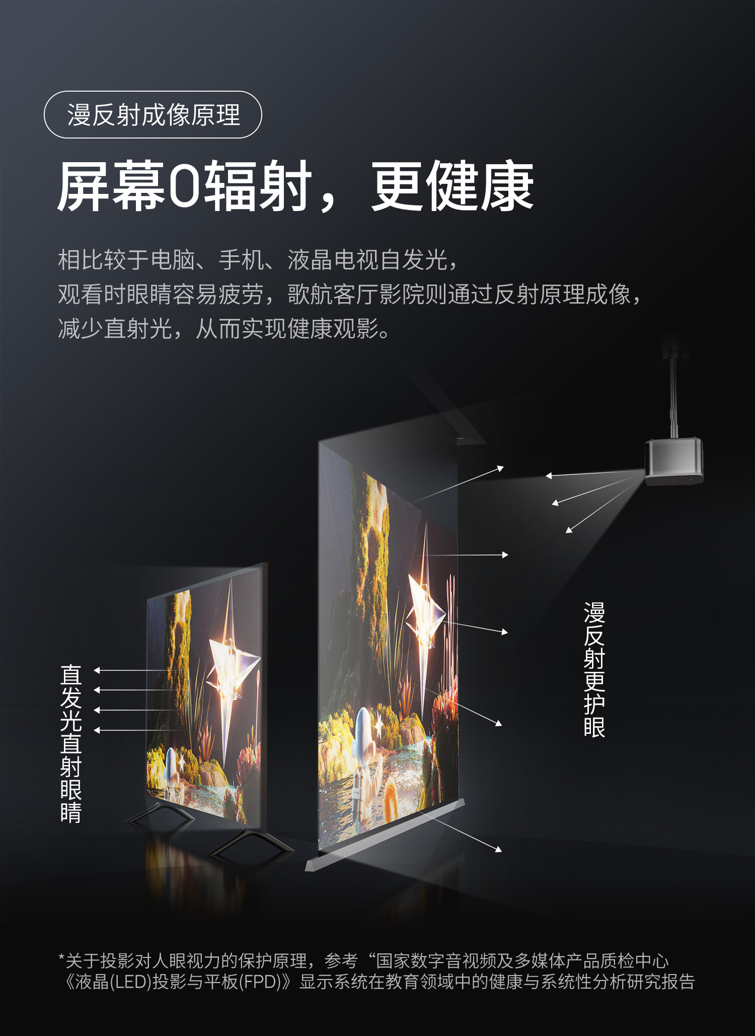 专业版菲涅尔光学升降屏