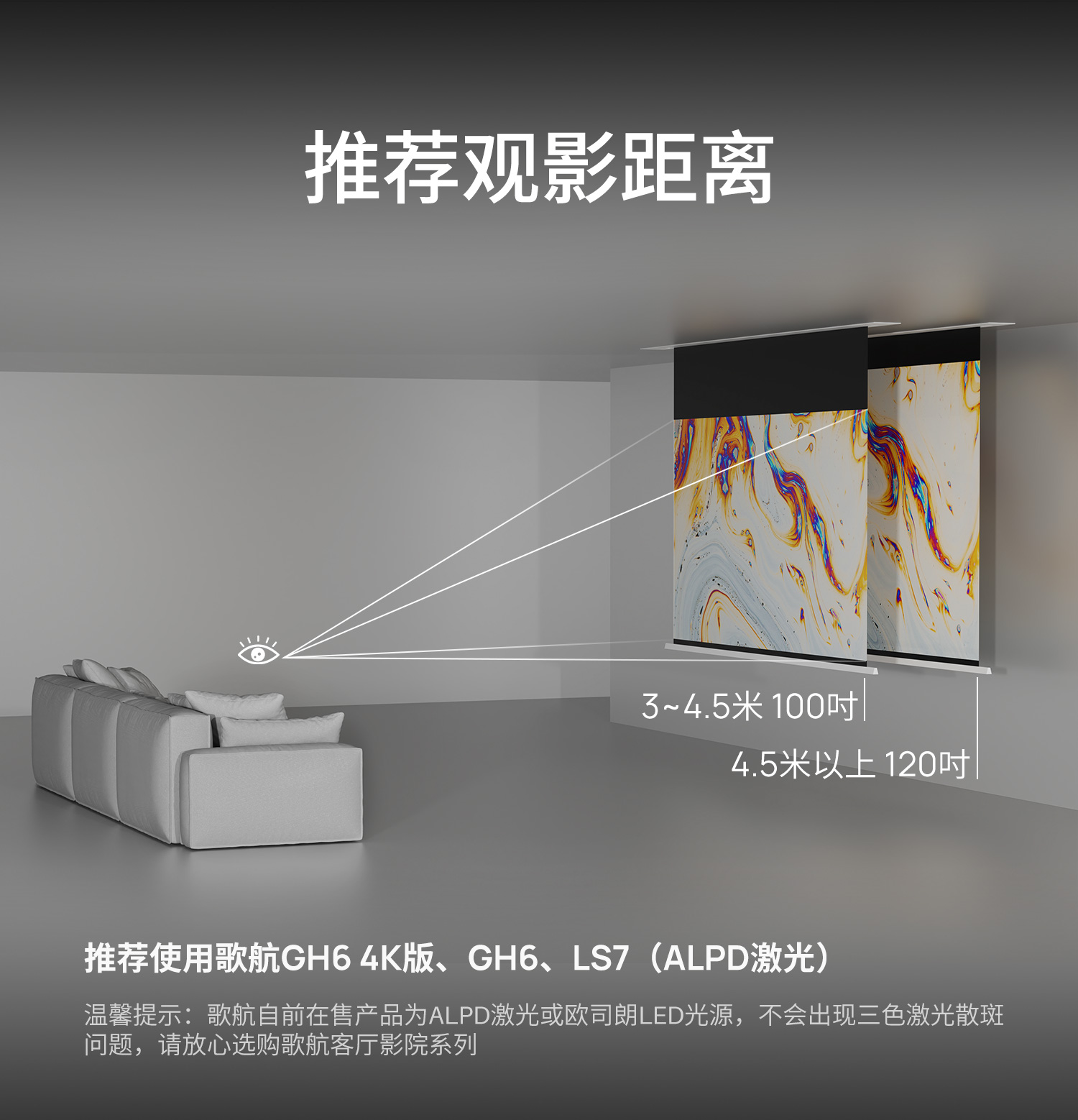 专业版菲涅尔光学升降屏